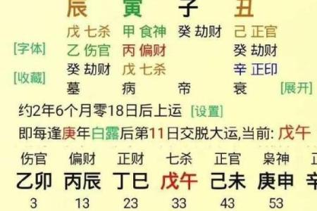 1950年1月21日出生人八字算命