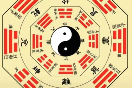 风水的技巧，带你掌握人生奥秘