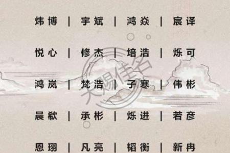 算命店还能怎么起名字