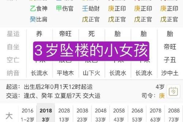 女孩八字多金怎样算命？教你八字排盘解读！