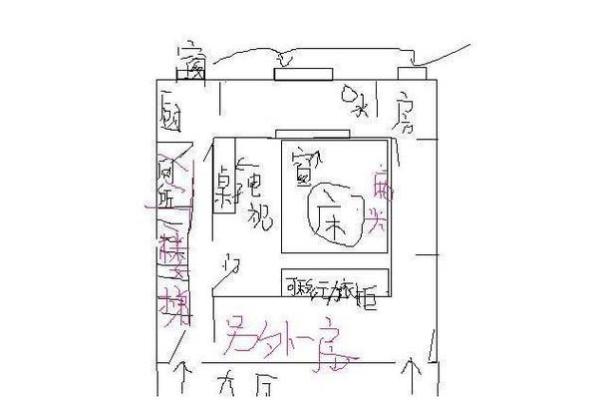 餐饮店铺风水大有讲究 想要生意火爆 这些小细节都要注意