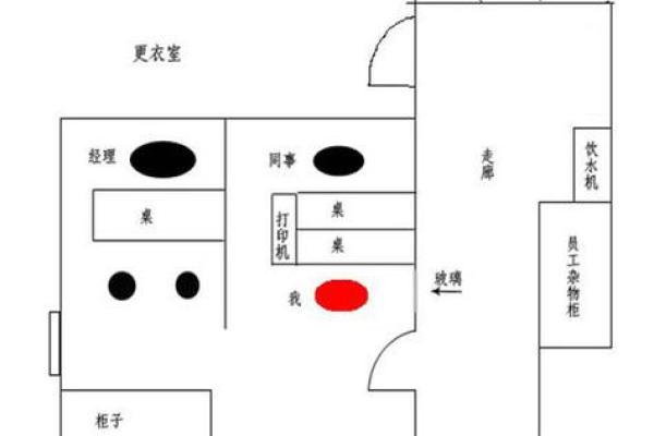 办公室坐向风水如何选择最好