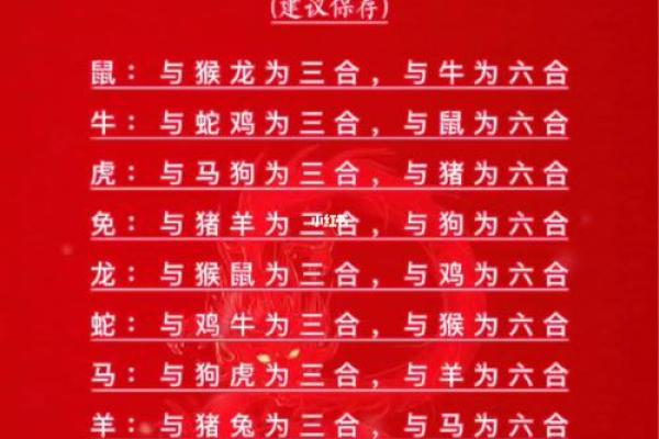 女蛇男鼠属相婚配好吗 女蛇男鼠配对宜