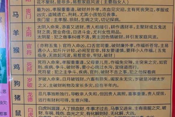 阴宅风水三年出好坏是真的吗