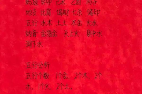 改名八字