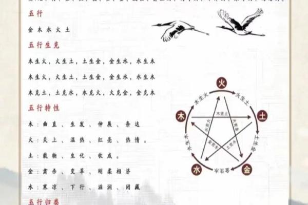 改名八字