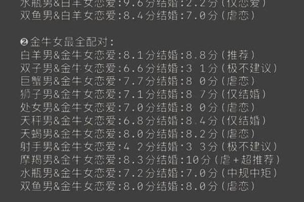 双子男和白羊女座配对指数一对有欢乐与悲伤的组合