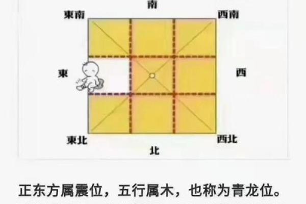你家风水存在健康隐患吗？