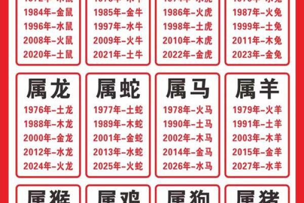 属虎和什么属相最配对 属虎和什么属相相冲