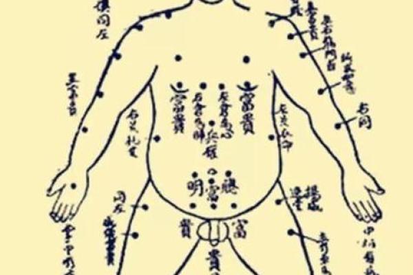 男手痣相图解算命