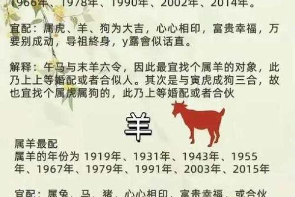马和羊夫妻生什么生肖配对  马与羊相配