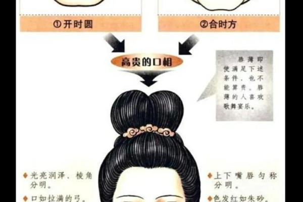 面相图解-弓丧眉算命及性格特征