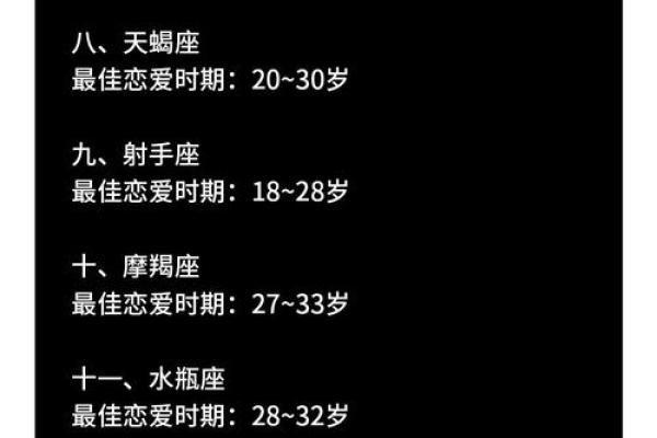 约会十二星座的最佳时间段