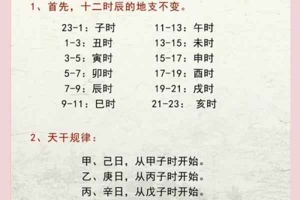 八字排盘分析