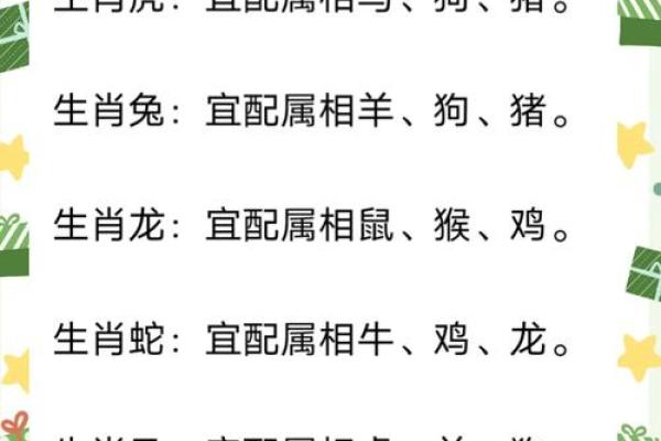 属蛇的人和哪些生肖最为配对