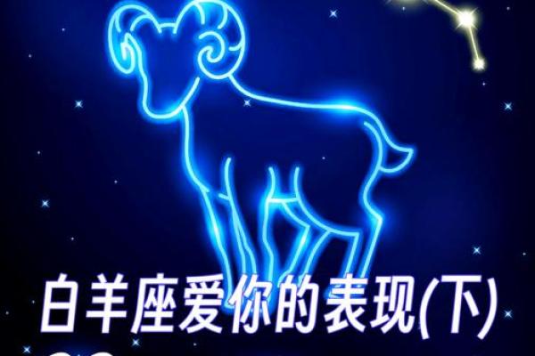 白羊座最适合的qq名字
