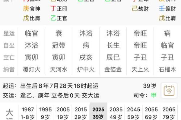 戊午命最好的八字