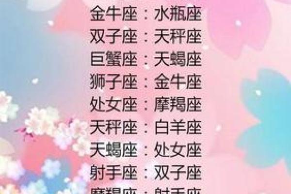 12星座最适合踢足球的星座