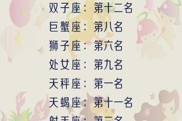 盖娅星座运势完整版