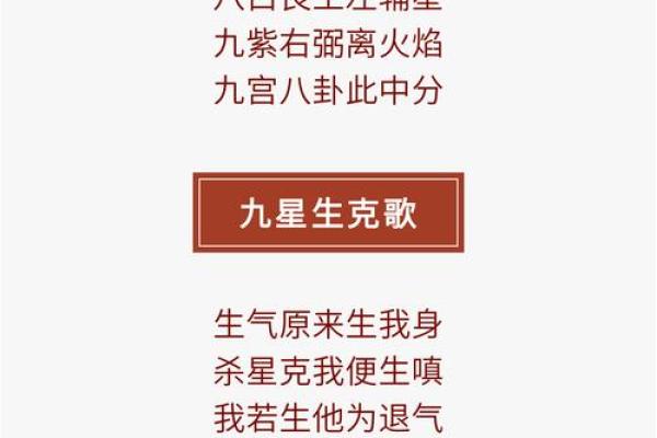 风水学：简单实用的九宫风水术！