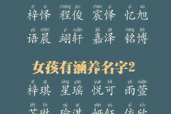 八字喜水女宝宝取名