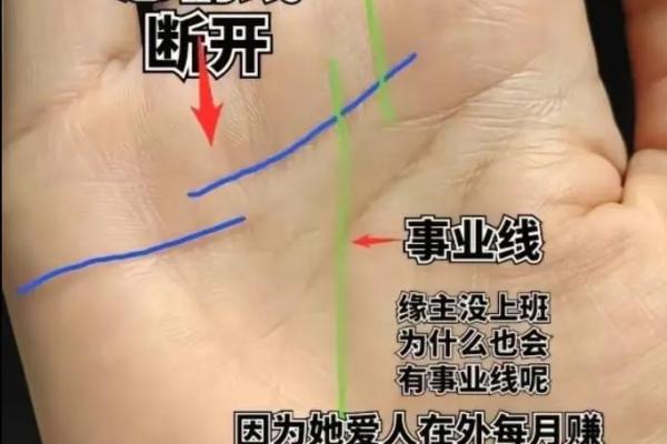 图解：手相中的感情线算命
