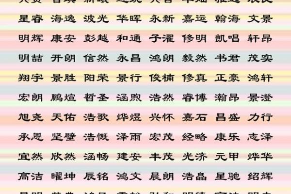 名字测八字