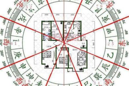 风水如何避煞-风水避煞方法介绍