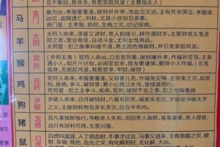 阴宅风水三年出好坏是真的吗