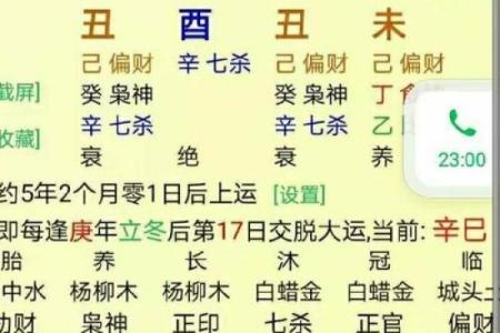 八字算命可信吗