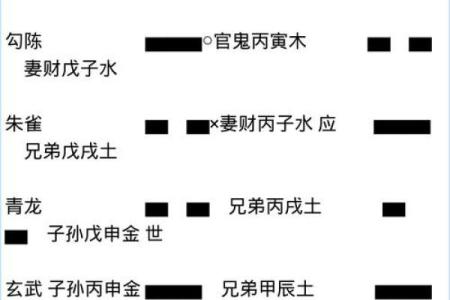 纯阳女命要注意什么 纯阳之女不算命
