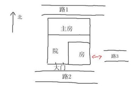 大桥头房子风水好吗