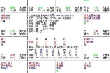 紫微斗数之贪铃朝垣格，是什么意思？