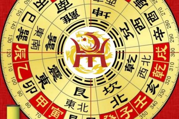未山丑向风水详解，阳宅未山丑向风水详解