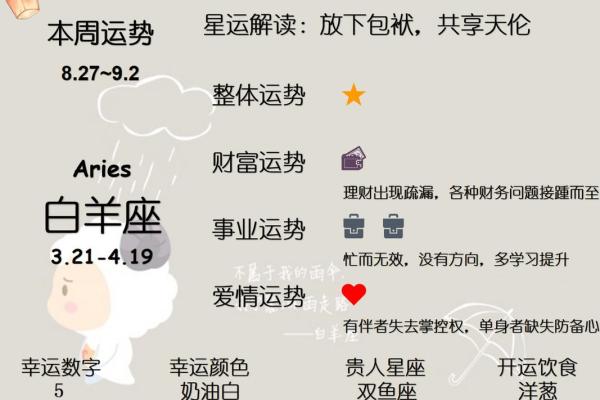 9月2日星座运势