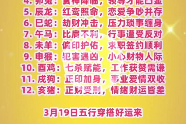 三月十七星座运势