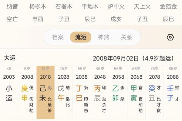 详解：周易从生辰八字怎么看寿命？
