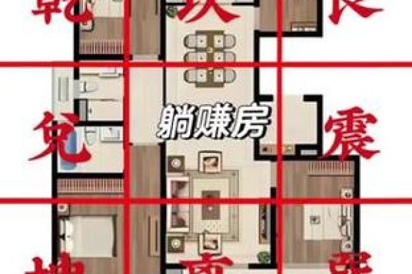 别墅位置风水实现家庭和谐