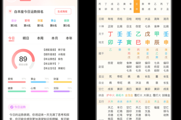 八字排盘软件免费版