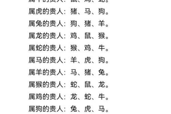 属龙和属鼠的八字合吗