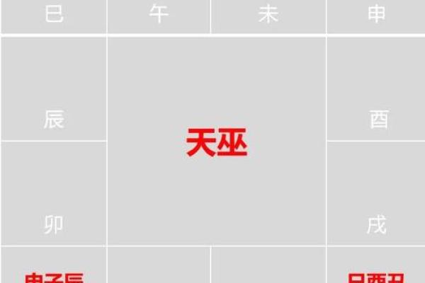 【紫微斗数】排盘技巧047： 紫微斗数在法律领域的应用