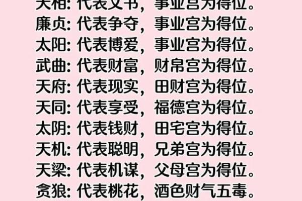 紫薇斗数三台旺