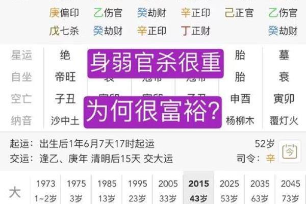 八字过硬的男人命运好不好呢