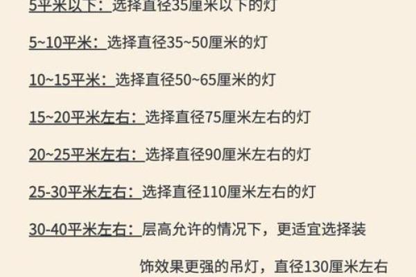 家居灯饰风水讲究：如何避免不利影响？