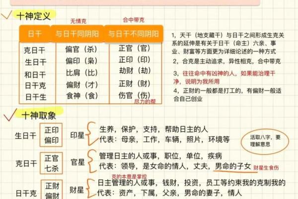 四柱八字讲解大全