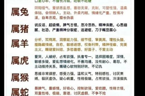 狗跟什么生肖配对最好 生肖狗最佳配对