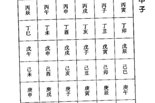 八字断生死