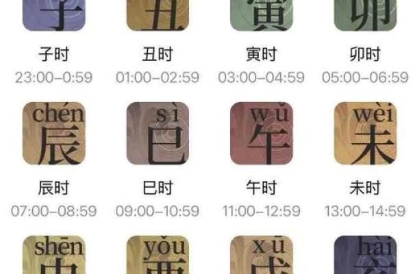 生辰八字测怀孕时间