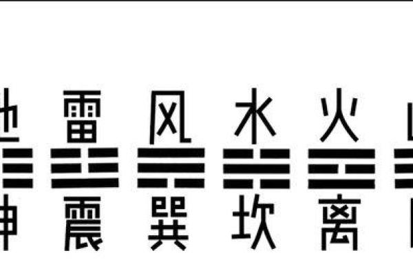火 风水