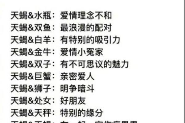 天蝎女和金牛男的配对指数分析